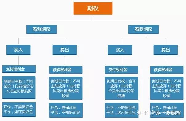 香港证监会黄天佑:中资基金在香港市场占比仅9%,提升潜力巨大