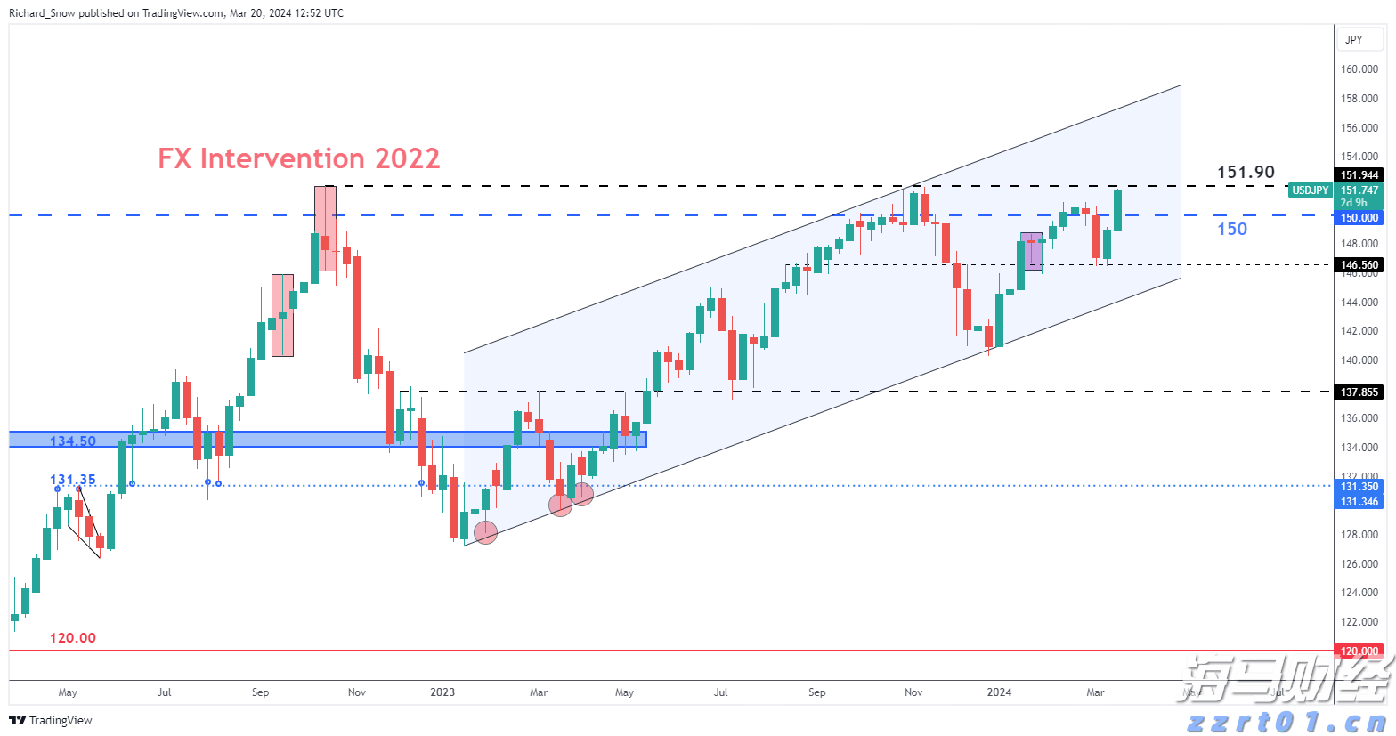 兴业银行芜湖分行：适老服务暖人心 金融为民践初心