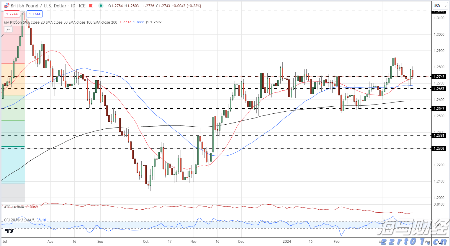 中信建投：以旧换新补贴逐步落实，汽车行业反内卷与新能源需求刺激行业发展