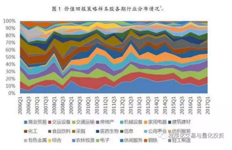 4433!江苏省市场监管局打出基层建设“组合拳”