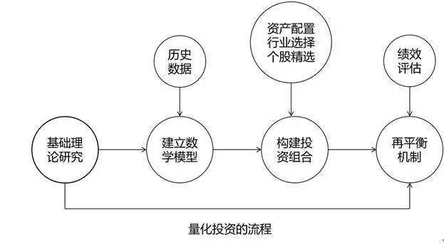 房产界的Meme股？Opendoor(OPEN.US)股价暴涨460%引发新一轮狂潮