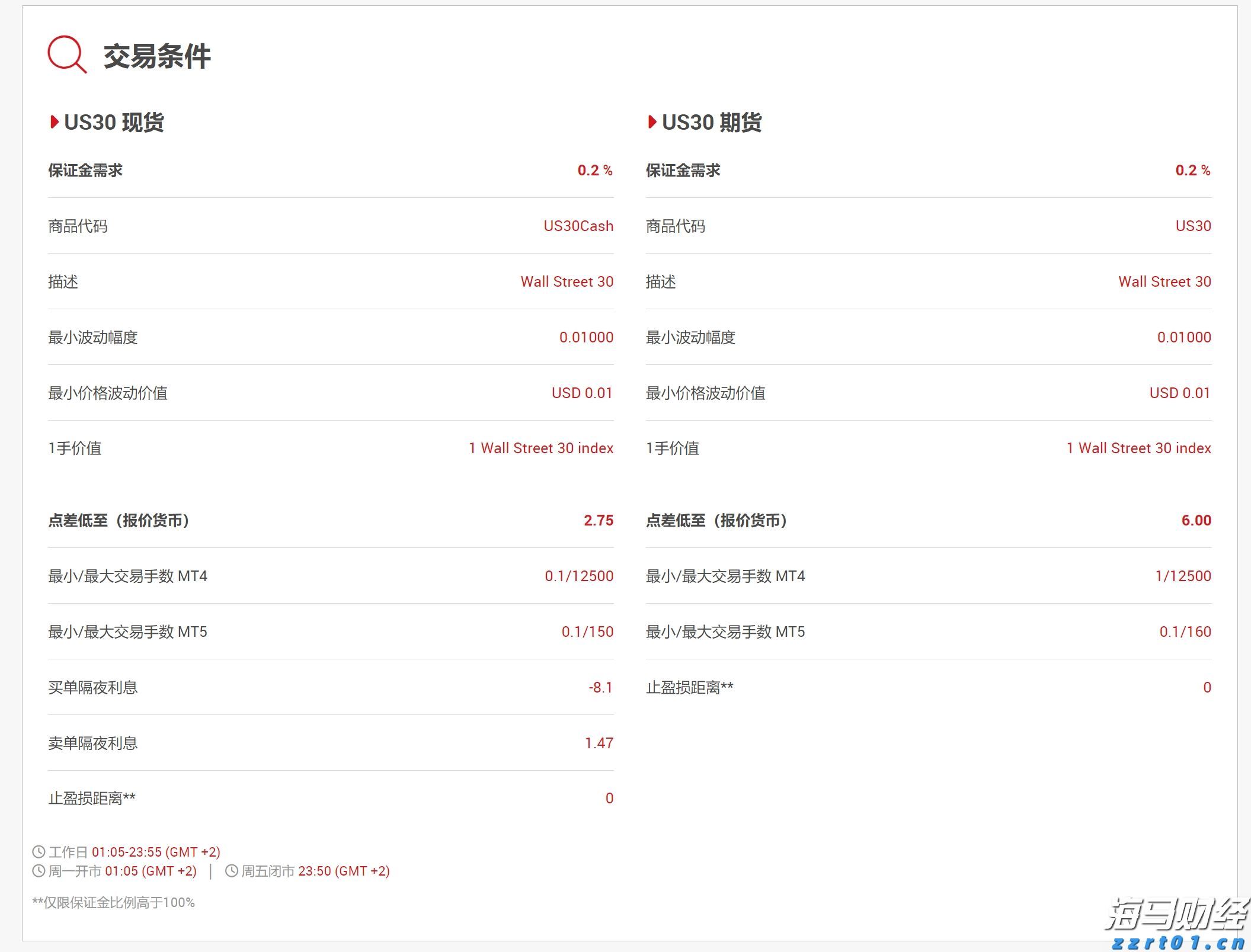 安徽部署开展重点领域广告监管“清风行动”