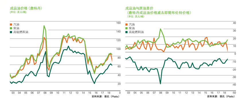 美银报告:美股一周“失血”280亿美元 货币基金成香饽饽