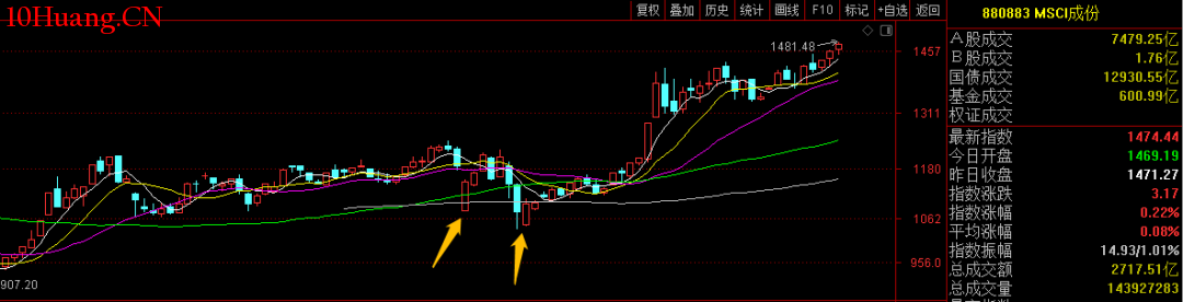 广东公布6起涉疫物资价格违法典型案例