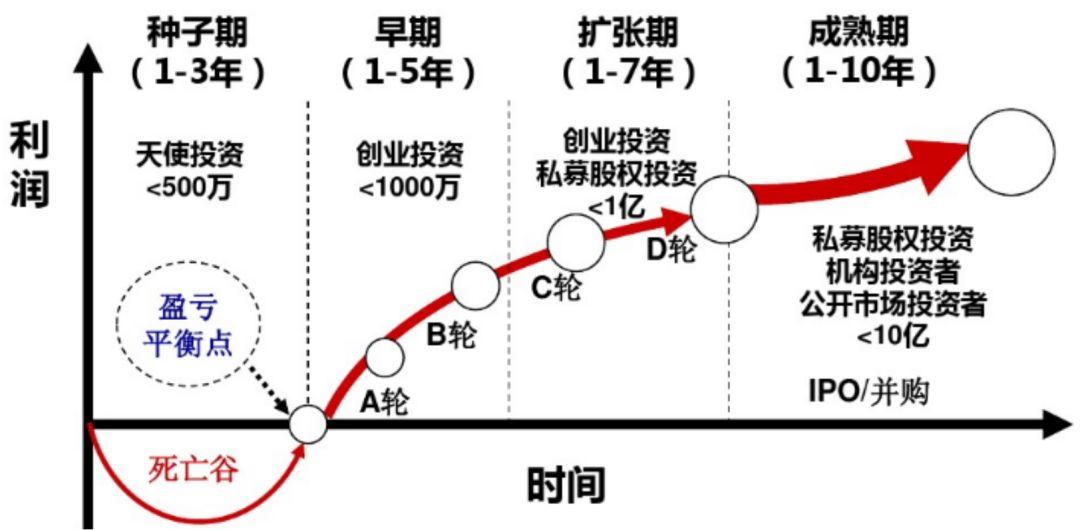 483.87万户！ 云南省市场监管局畅通市场准入 打好市场主体倍增“组合拳”