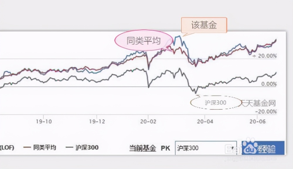 广东部署开展2024年价监竞争“清网守护”专项行动