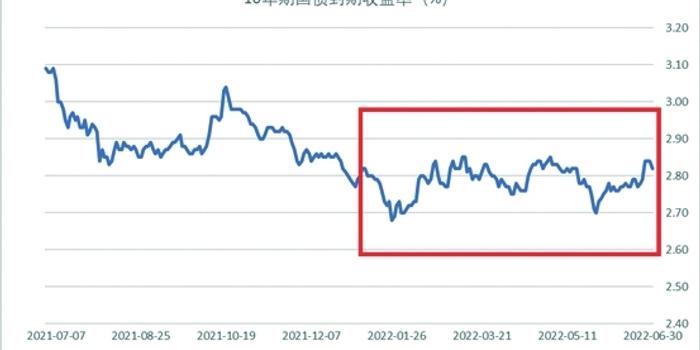 安徽省食品安全工作连续四年获国家考核A级等次