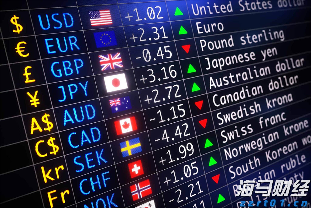 隔夜美股 | 美联储维持利率不变 三大指数涨跌不一 英伟达(NVDA.US)上涨2.14%