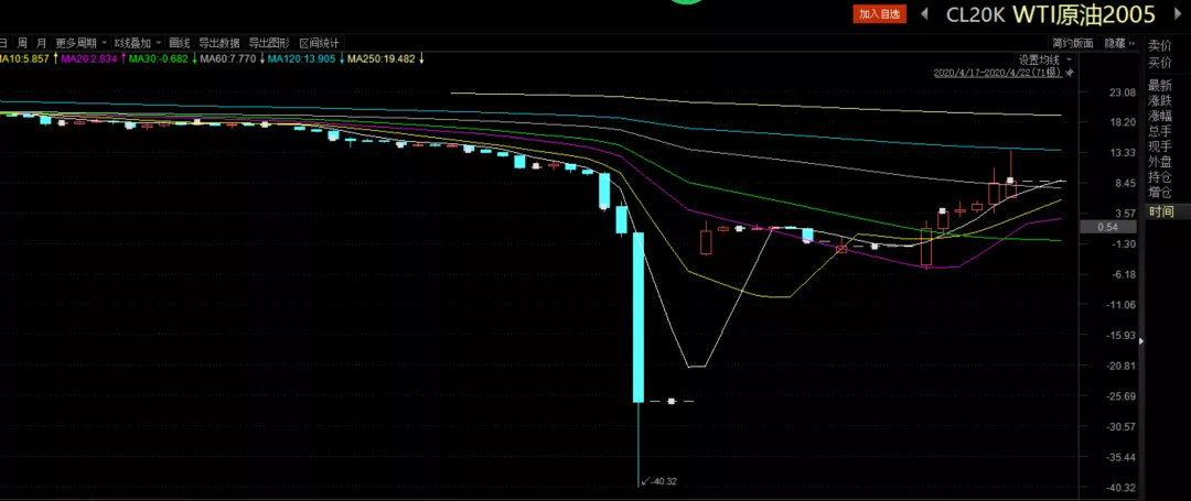残特奥会广东赛区15项赛事火热推进 9735名运动员、教练员参赛创历史新高
