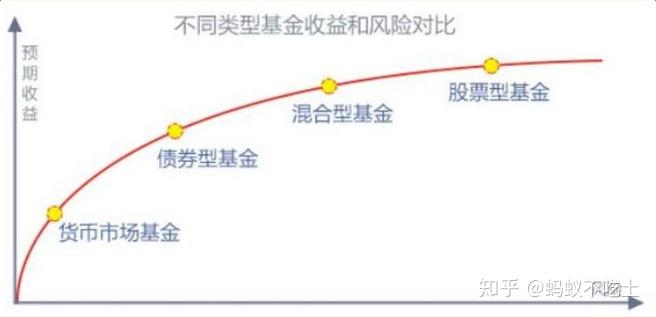 河北全面推广使用“食安封签”