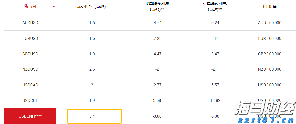 美日达成史上最大贸易协议！特朗普：征收15%对等关税 日本将开放汽车和大米市场