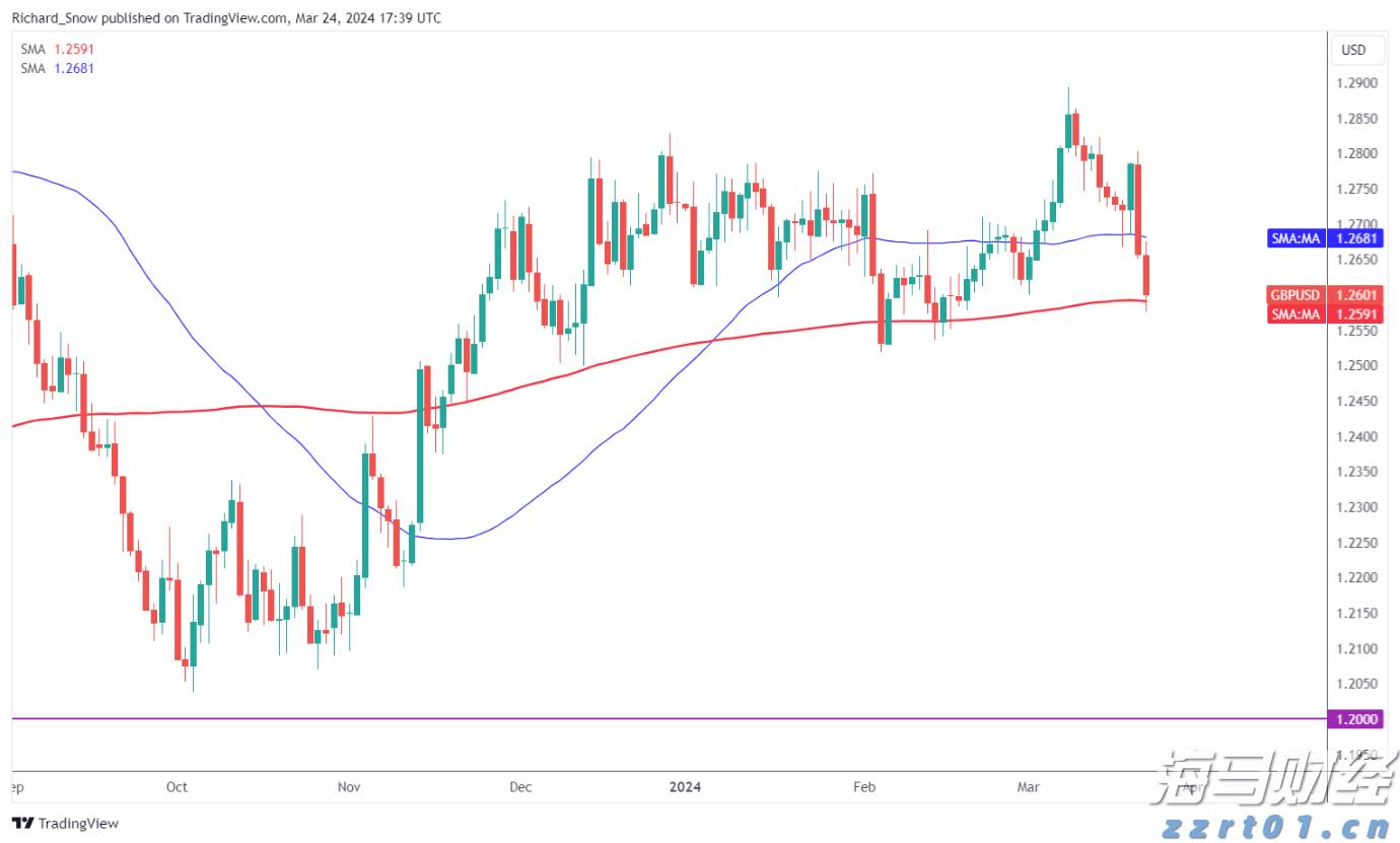 江苏省市场监管系统服务经济运行率先整体好转措施落地实例（第一批）