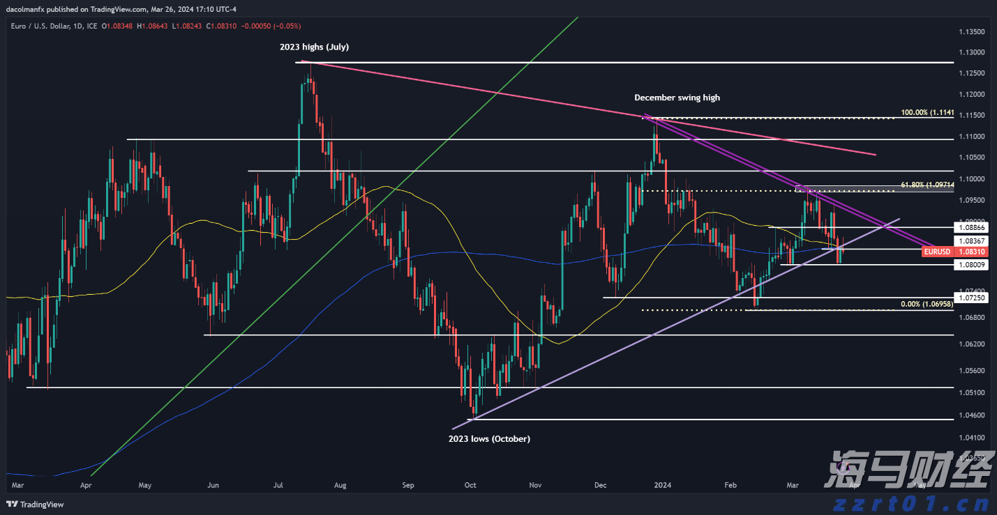 快讯丨市委常委会召开会议 朱会东主持