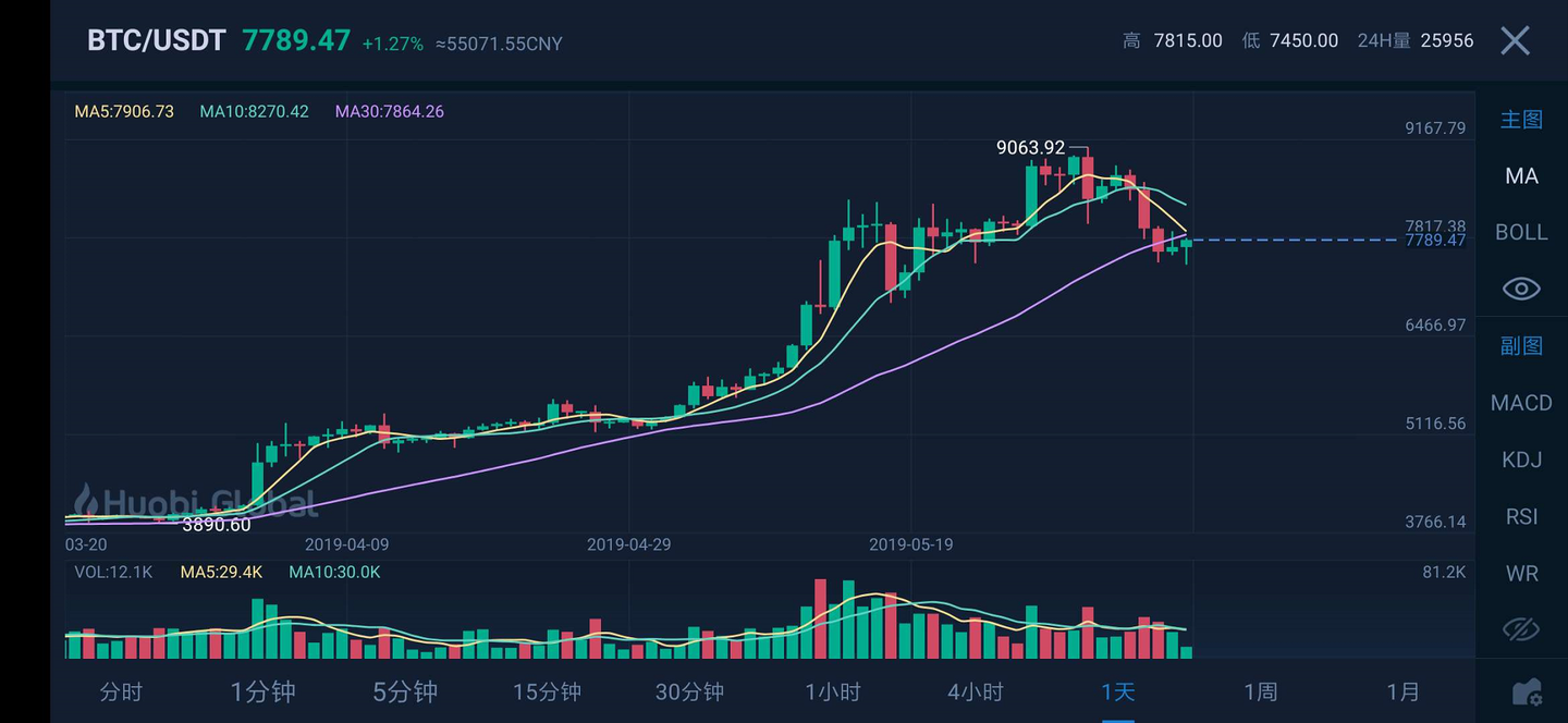 倒计时100天!我们“特”闪耀
