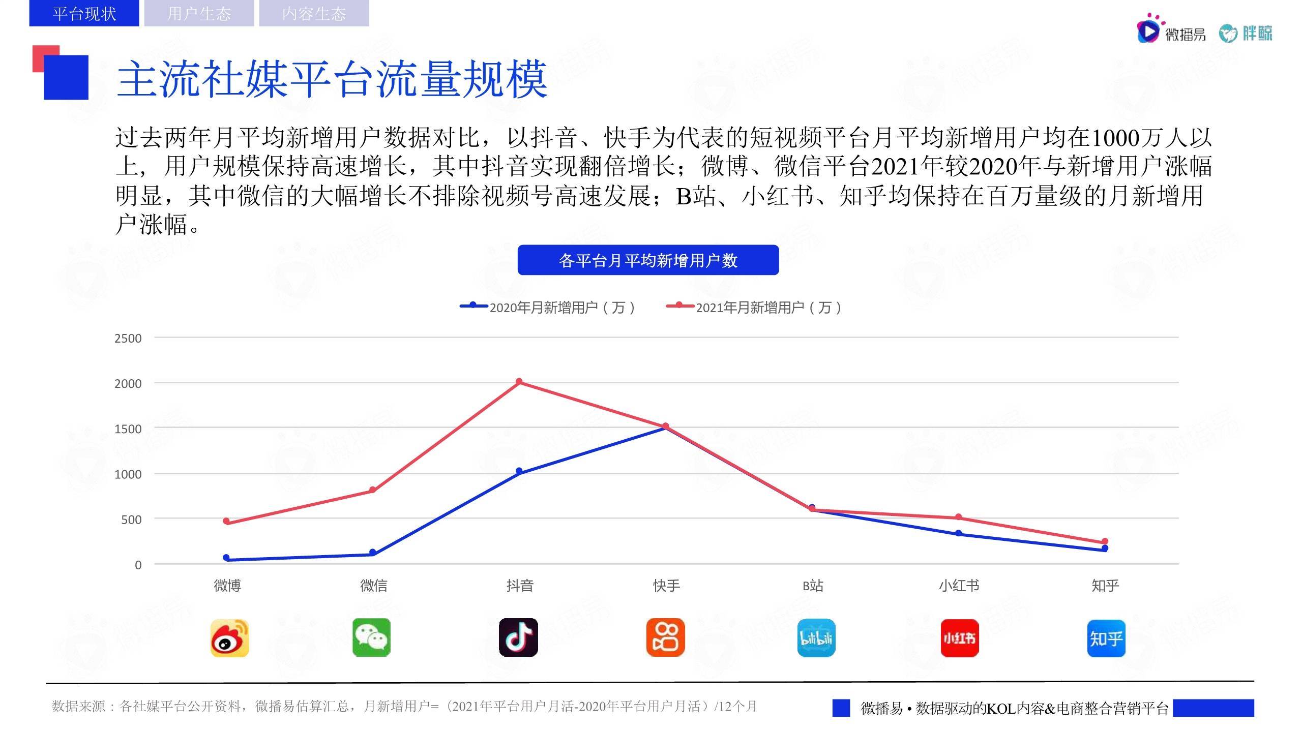 皇家加勒比(RCL.US)Q2盈利超出预期并上调全年展望,收入略低于预期