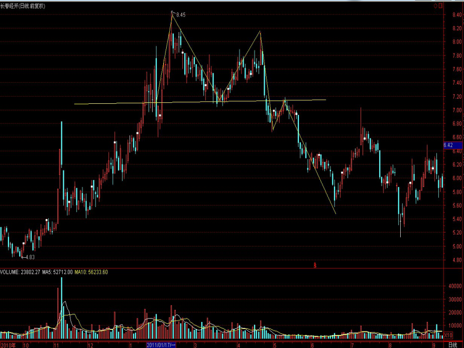 警惕“自满情绪”！高盛：美股的乐观情绪可能存在重大风险