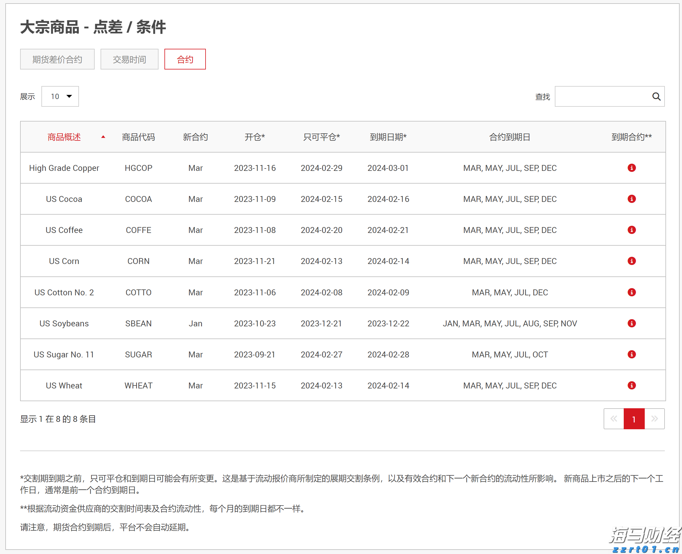 《珠海新闻》20250830