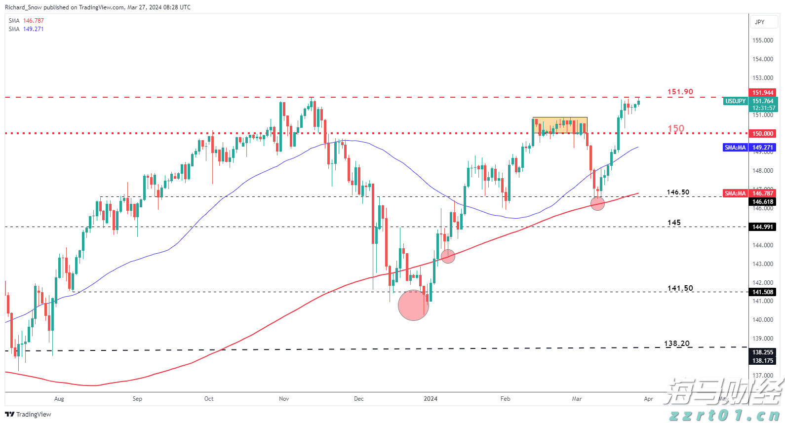 今年广东早稻产量同比增长1.0%