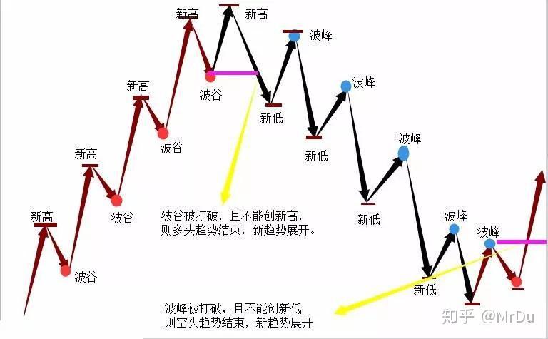 对知假买假、销售无证等问题严格监管，三部门整治重点劳动防护用品隐患