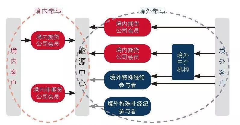 2023年江苏省暨南京市化妆品安全科普宣传活动拉开帷幕