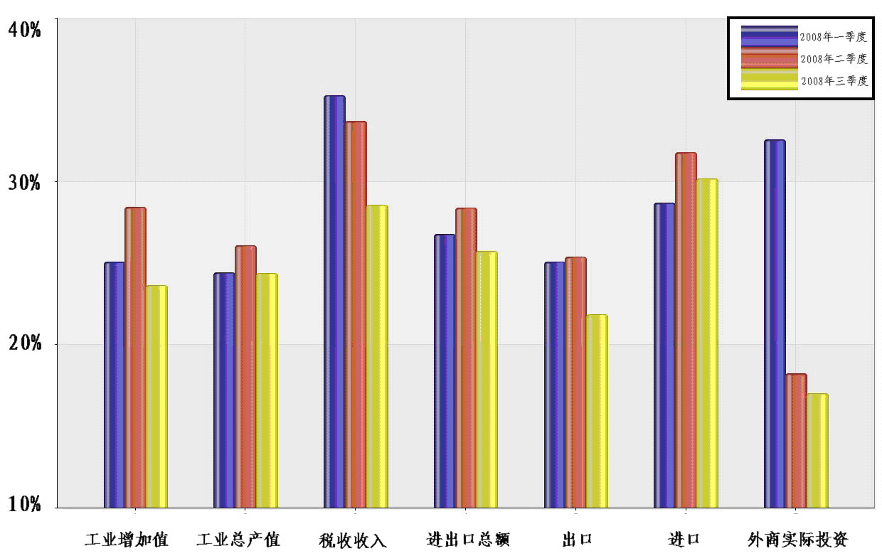 押注大盘+AI龙头!富国银行Q2增持标普500指数ETF(SPY.US)近五成，微软(MSFT.US)稳坐头号重仓