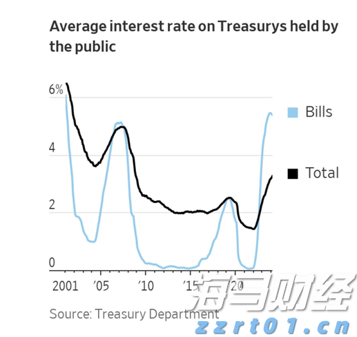 国家统计局：7月规上工业发电量9267亿千瓦时 同比增长3.1%