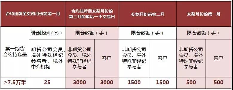 快讯丨贵港市党建引领基层治理协调机制第二次全体会议召开 朱会东主持并讲话
