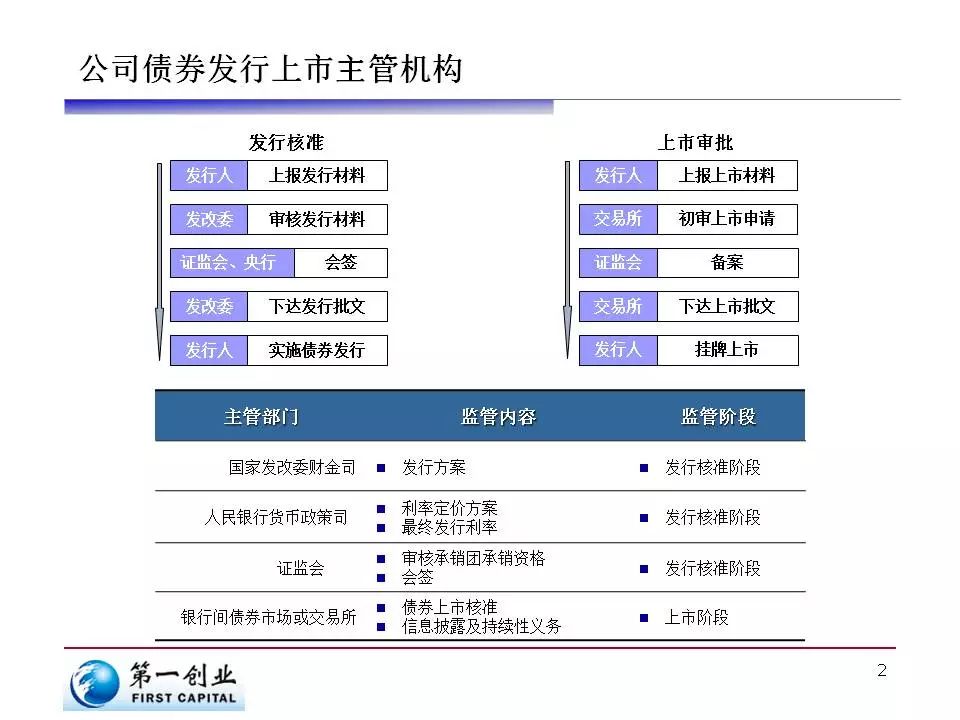 梅州结束防风防汛Ⅳ级应急响应