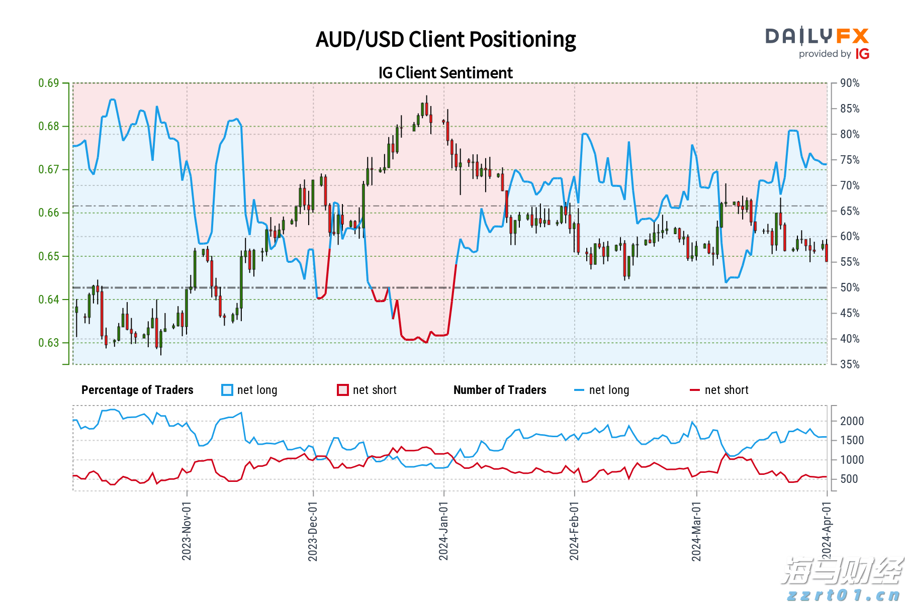 长三角地区持续深化认证认可检验检测领域合作