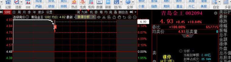 加密货币交易所Bullish(BLSH.US)成功IPO,募资11亿美元并于今晚登陆纽交所