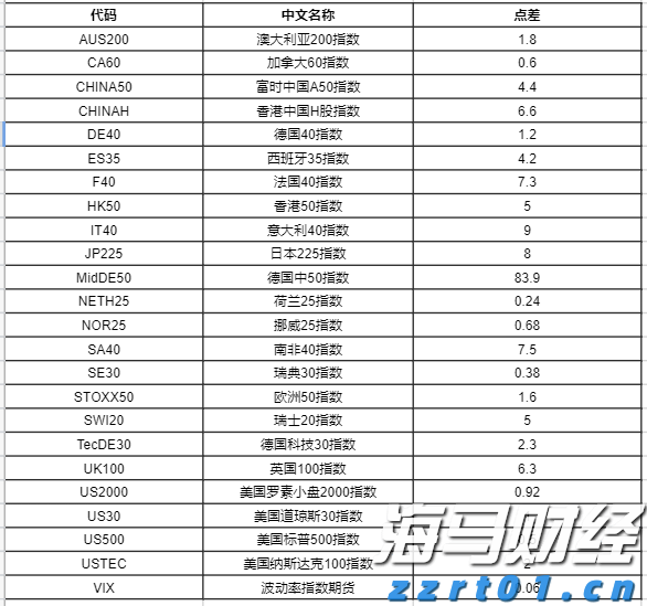 江苏在全国食品抽检监测技能大比武中取得优异成绩