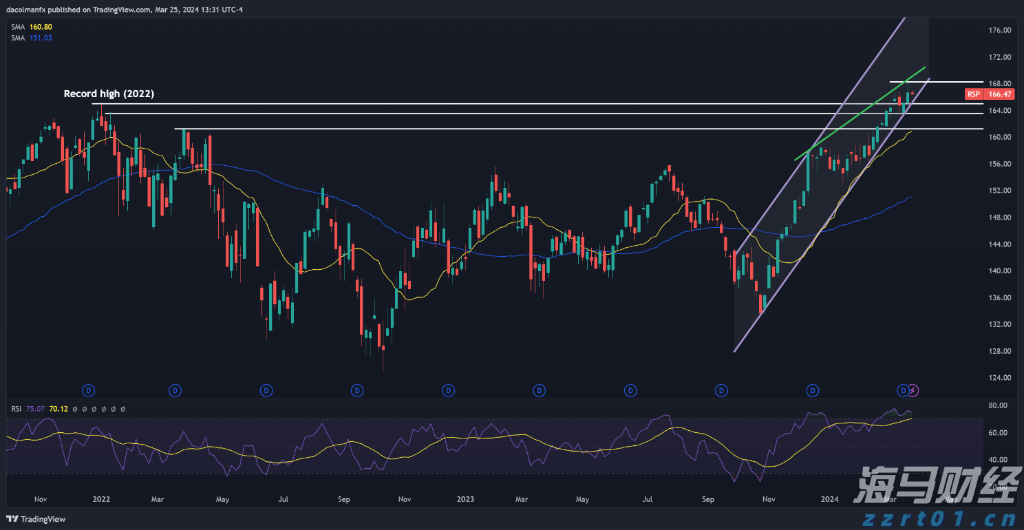 黑龙江省召开落实食品安全属地管理责任和企业主体责任工作部署推进会议