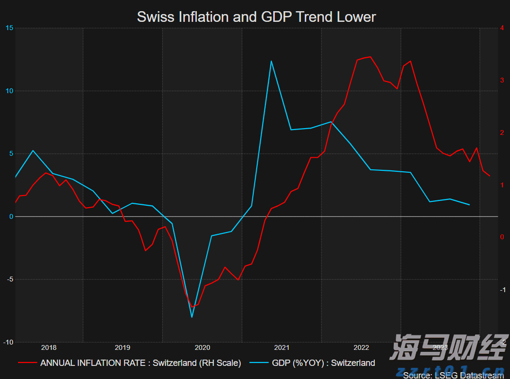 稳价保质 辽宁市场监管在行动