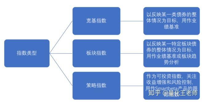 湾韵丨回乡之路（外一章）