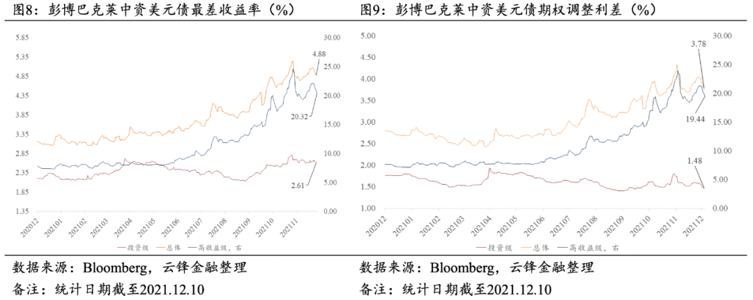 美股动态 | 现货黄金突破3400美元大关 黄金ETF(GLD.US)上涨1.5%