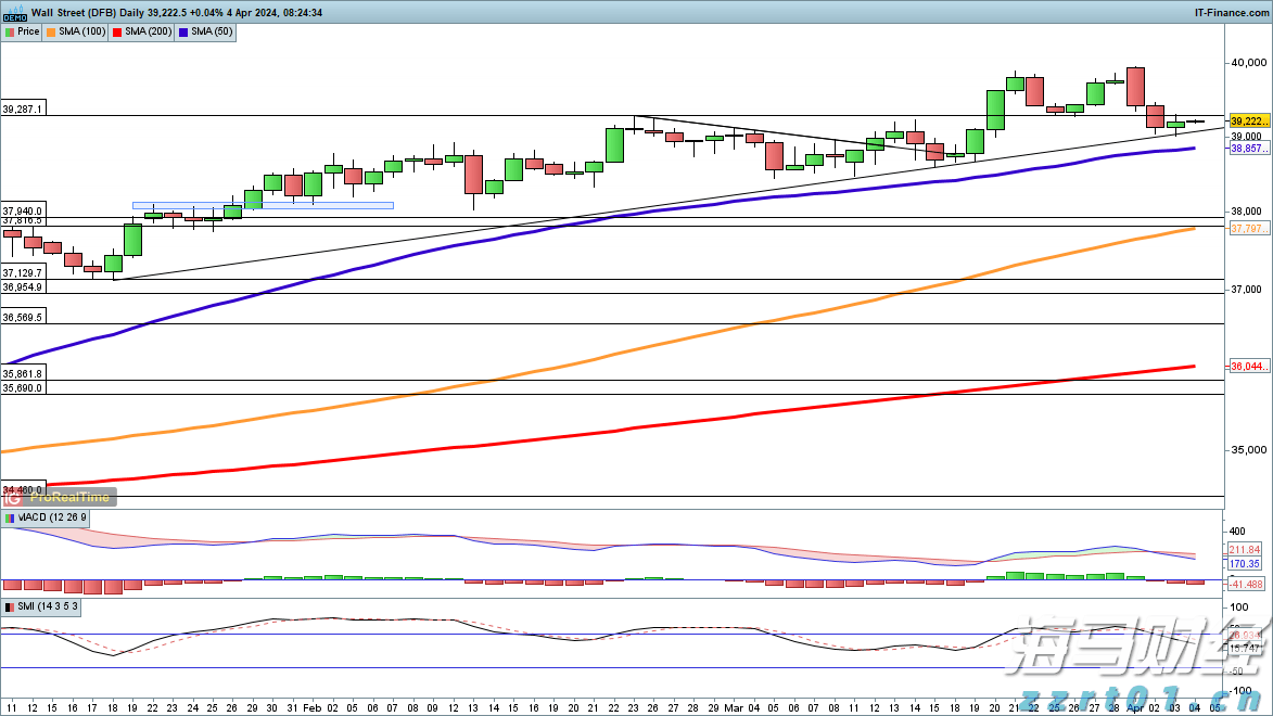 珠海全市台风预警和暴雨预警信号解除