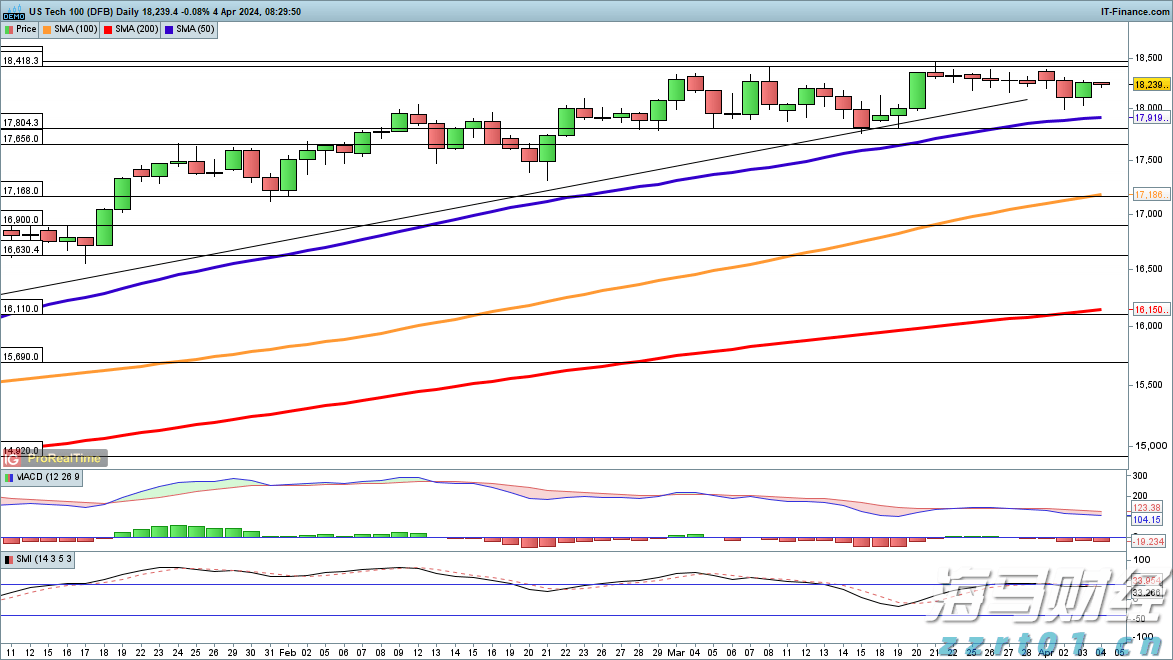 日均新设企业2174户!上海市场主体突破318万