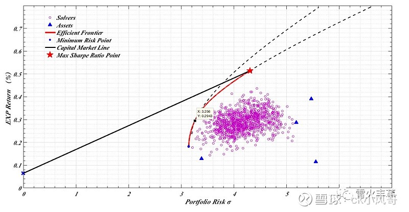广东、浙江部分地区上调快递费