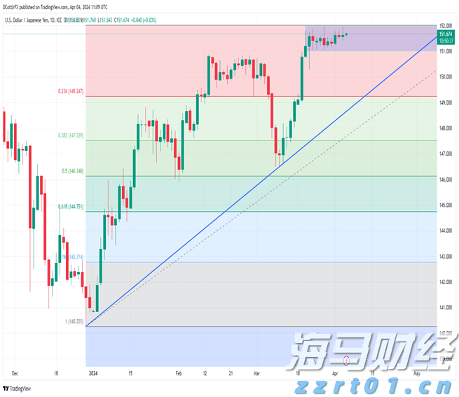 前三季度福建口岸出入境旅客超572万人次