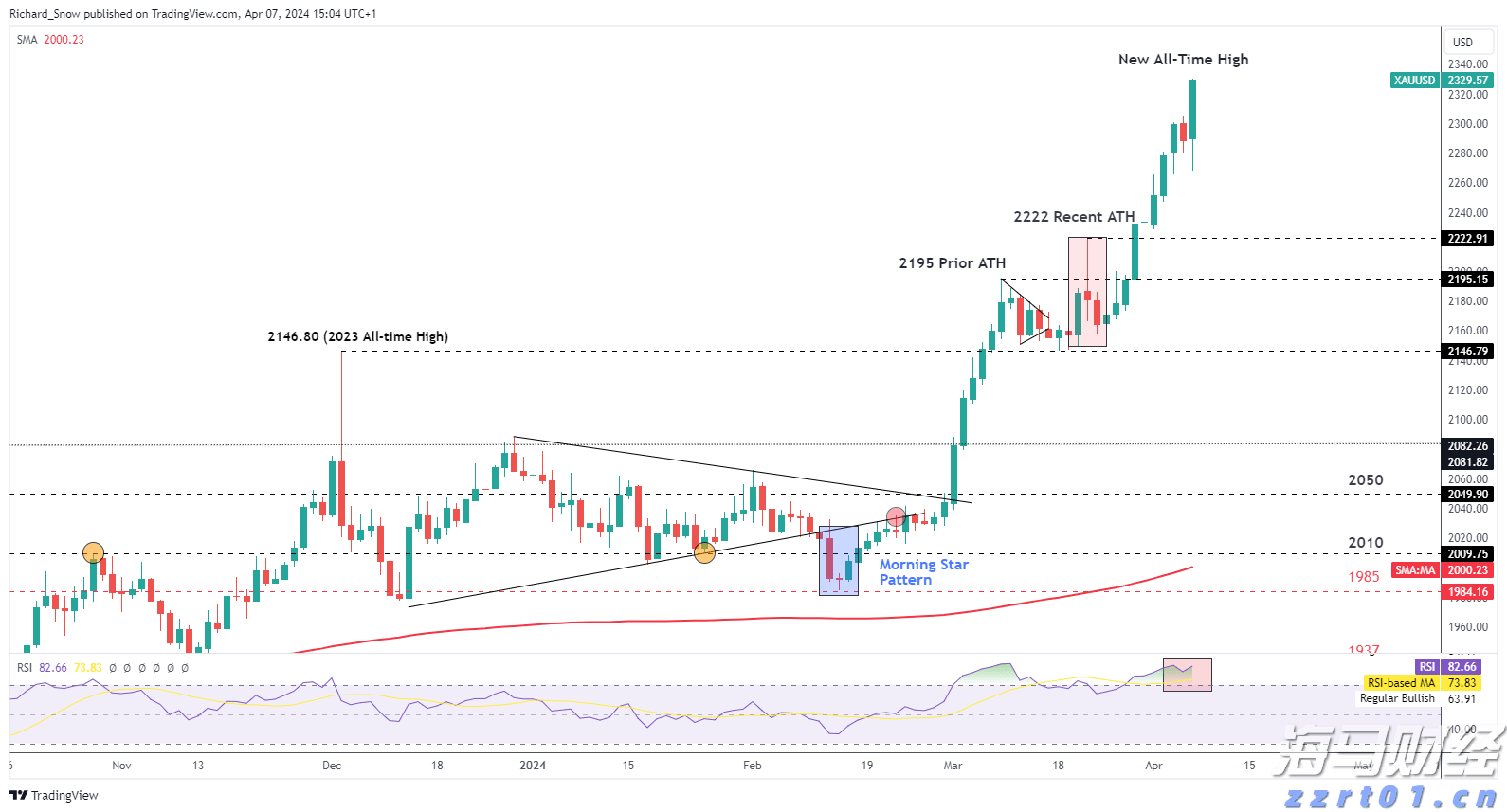 黑龙江省市场监管局在特殊食品生产企业“两个责任”工作落实上下先手棋