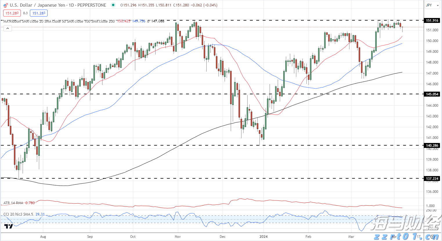 湖北开展“春耕护农”专项行动
