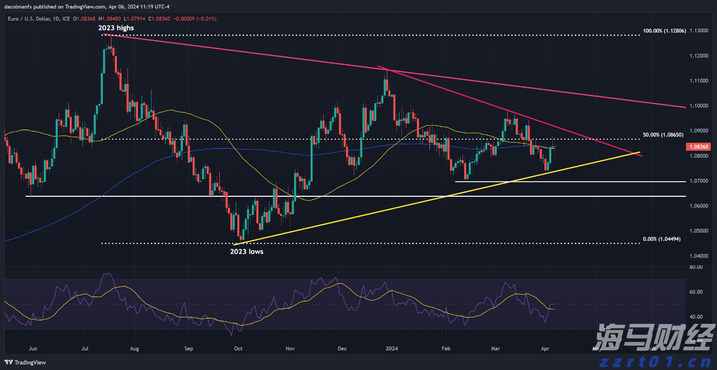 黑龙江省市场监管局召开全省特殊食品安全“两个责任”工作视频推进会