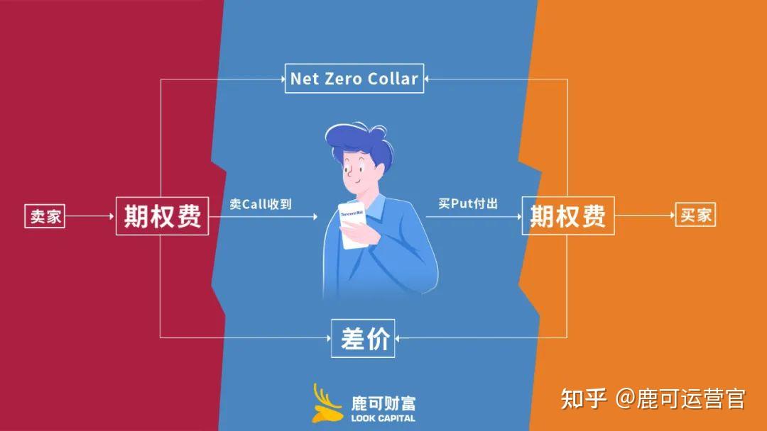 创新传播方式  赋能城市发展