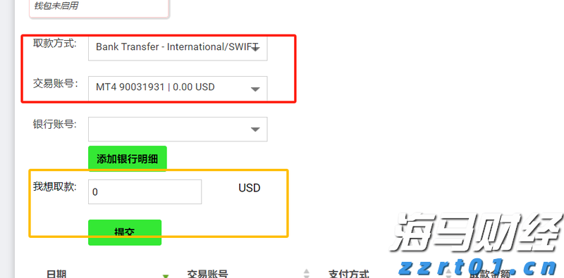 AI云计算的崛起！市场是否低估了微软(MSFT.US)的压力和亚马逊(AMZN.US)的潜力？