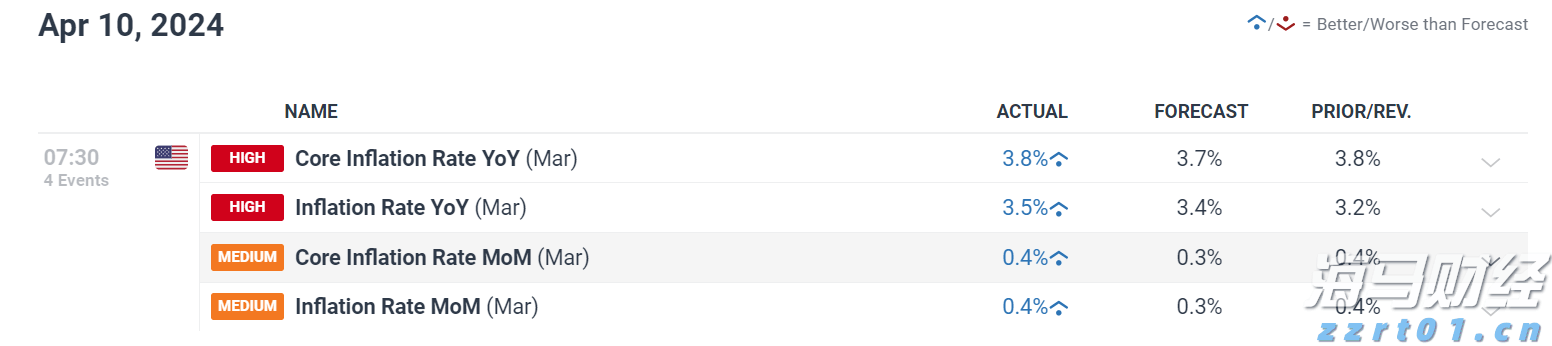 江苏省市场监管局发布2021年抽检不合格食品核查处置十大典型案例