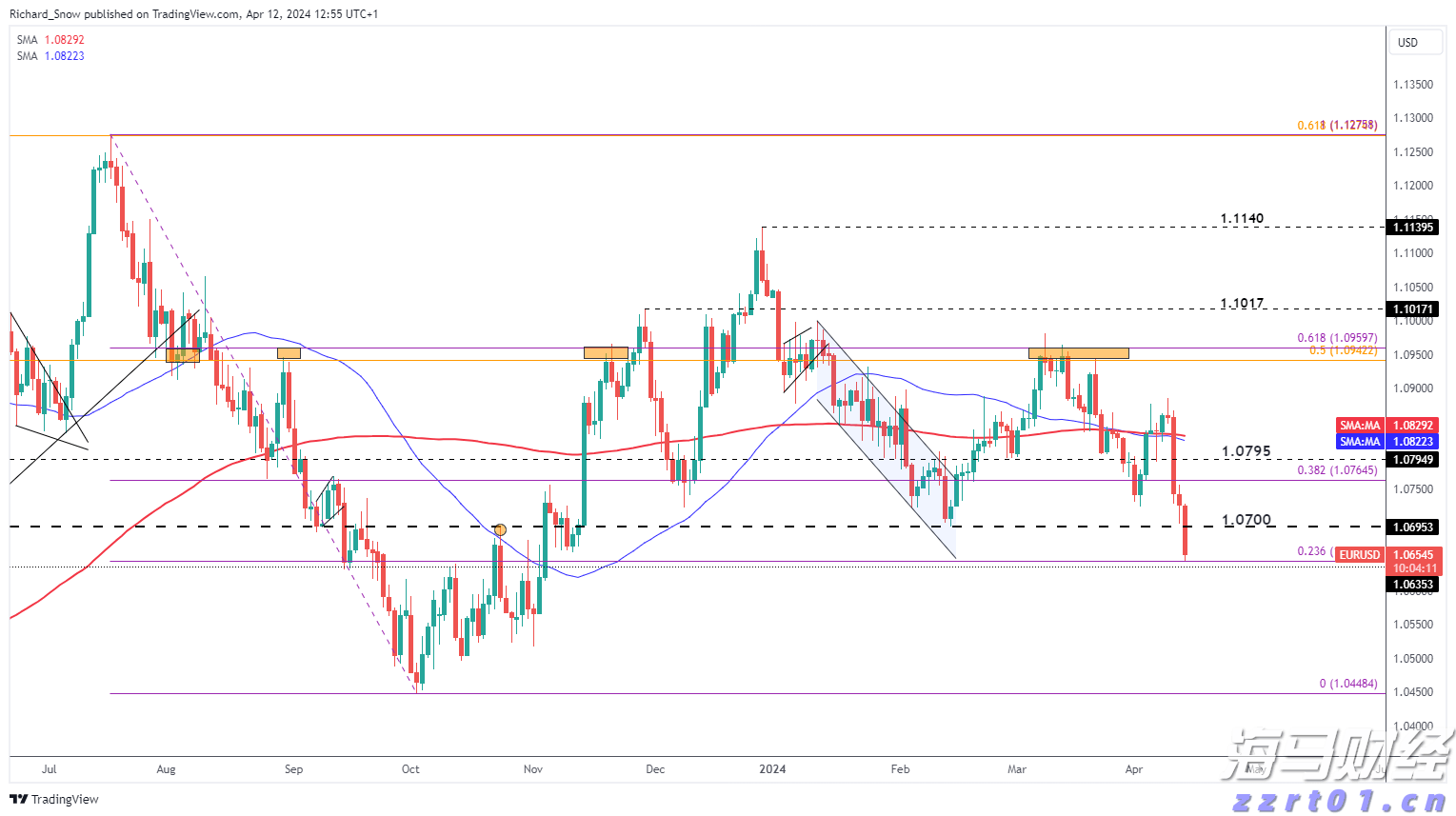 事关九三阅兵，今天将举行两场重磅记者会