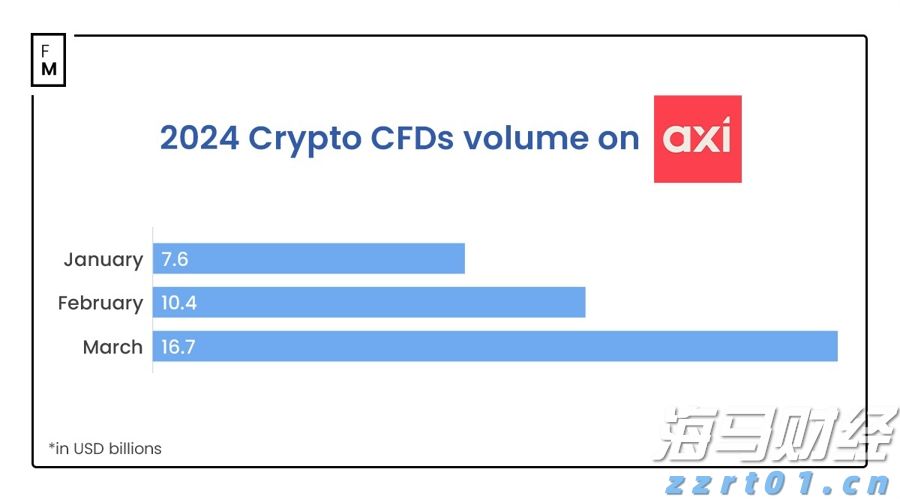 泰康人寿宣城中支重疾先赔保险金24万元