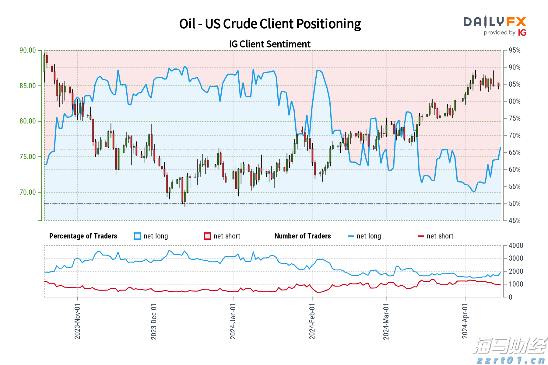 河北加快推动制造服务业高质量发展