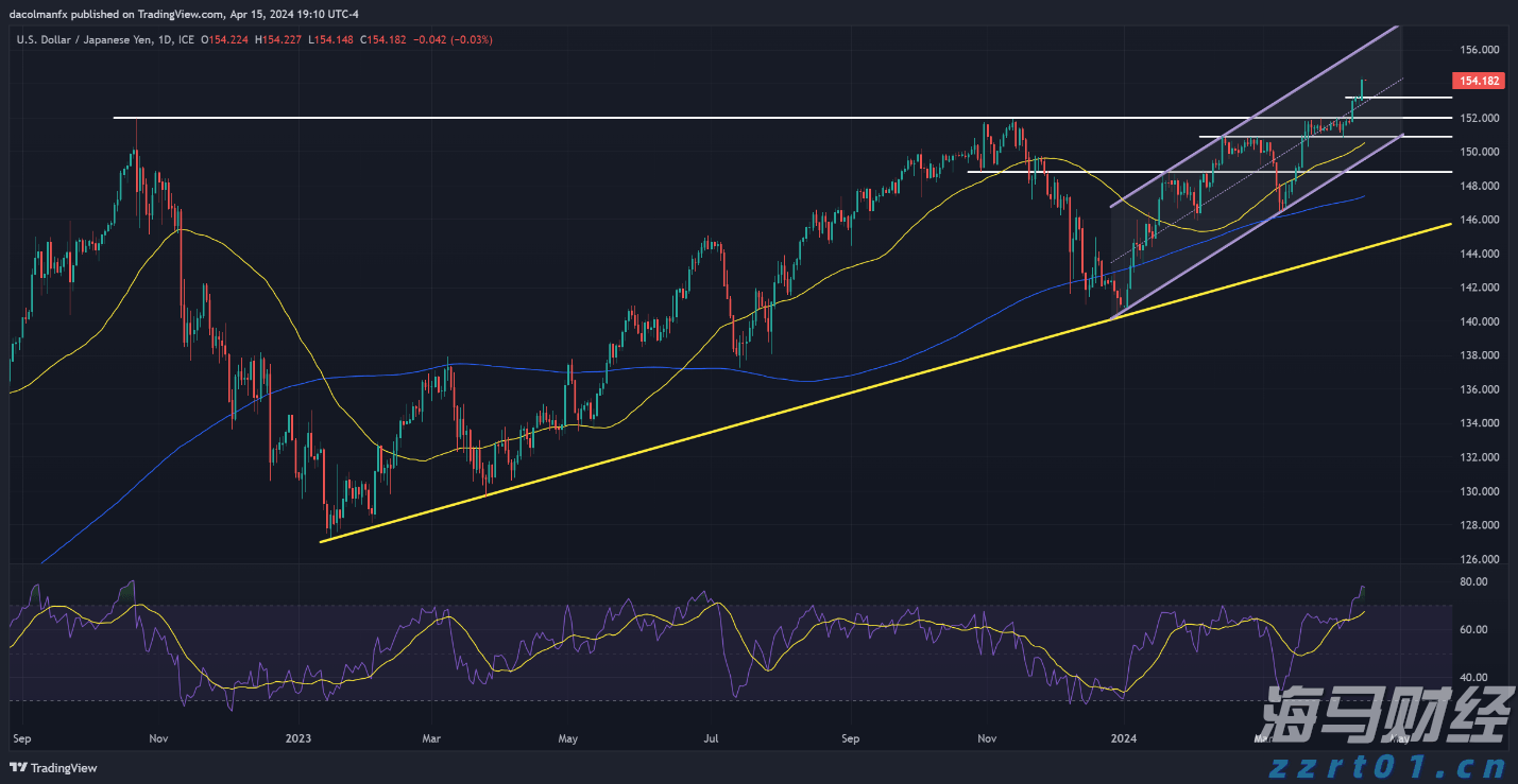 梅州抽水蓄能电站二期工程首台机组投产：我国抽蓄电站首次实现投产即入市