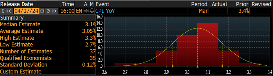 兴业银行信用卡深耕“消保土壤”，让民生幸福“枝繁叶茂”